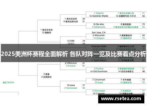 2025美洲杯赛程全面解析 各队对阵一览及比赛看点分析