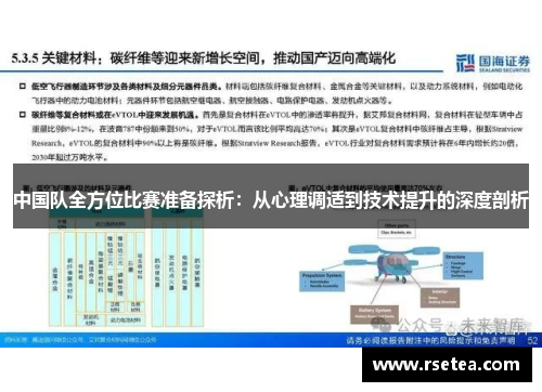 中国队全方位比赛准备探析:从心理调适到技术提升的深度剖析 中国队全方位比赛准备探析:从心理调适到技术提升的深度剖析