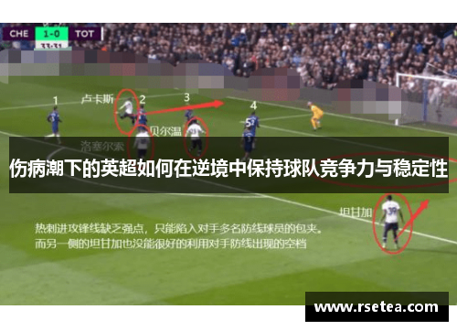 伤病潮下的英超如何在逆境中保持球队竞争力与稳定性