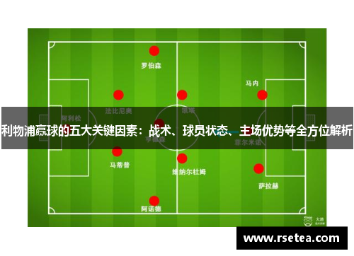 利物浦赢球的五大关键因素：战术、球员状态、主场优势等全方位解析