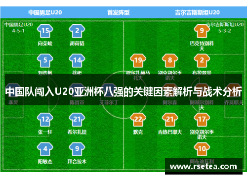 中国队闯入U20亚洲杯八强的关键因素解析与战术分析