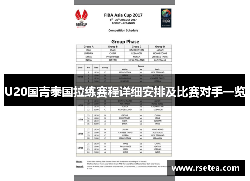 U20国青泰国拉练赛程详细安排及比赛对手一览