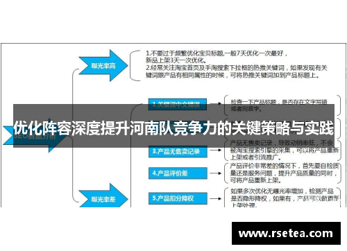 优化阵容深度提升河南队竞争力的关键策略与实践