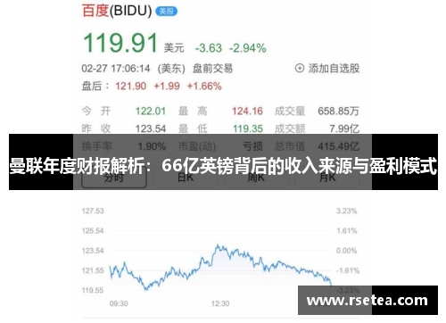 曼联年度财报解析：66亿英镑背后的收入来源与盈利模式