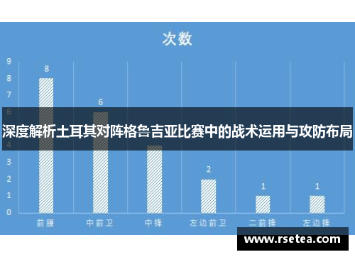 深度解析土耳其对阵格鲁吉亚比赛中的战术运用与攻防布局 深度解析土耳其对阵格鲁吉亚比赛中的战术运用与攻防布局