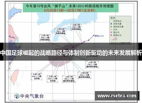 中国足球崛起的战略路径与体制创新驱动的未来发展解析 中国足球崛起的战略路径与体制创新驱动的未来发展解析