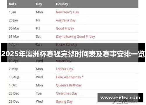 2025年澳洲杯赛程完整时间表及赛事安排一览