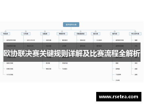 欧协联决赛关键规则详解及比赛流程全解析